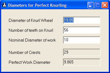 Perfect Knurling